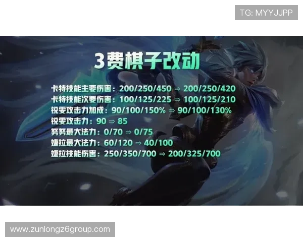 凯时尊龙尊龙最新网站游戏更新内容,持续优化玩法带来新鲜体验 凯时尊龙尊龙最新网站游戏更新内容,持续优化玩法带来新鲜体验