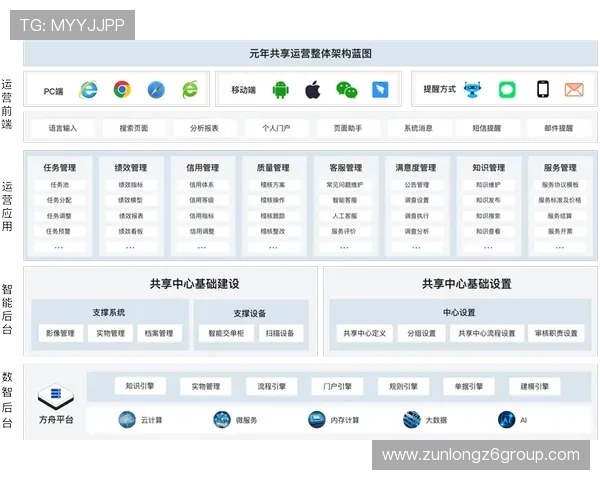e尊体育娱乐平台的用户评价与口碑分析，助您全面了解平台的服务质量与用户满意度